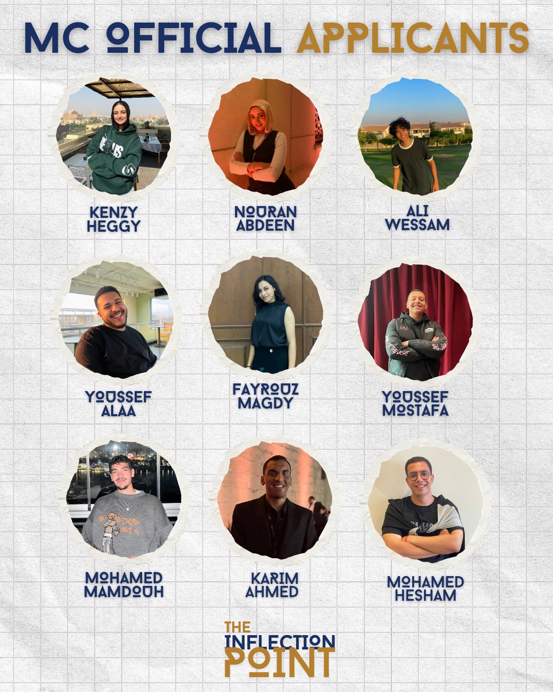 Applicants Round 5